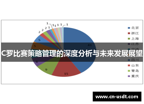 C罗比赛策略管理的深度分析与未来发展展望 C罗比赛策略管理的深度分析与未来发展展望