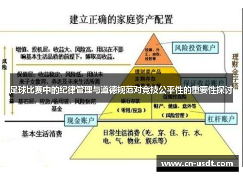 足球比赛中的纪律管理与道德规范对竞技公平性的重要性探讨