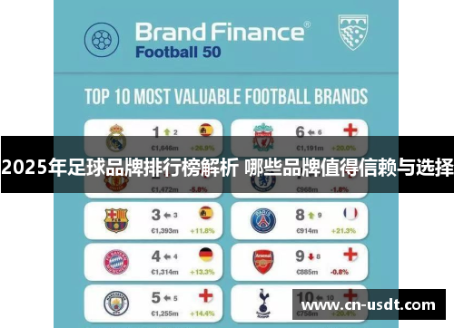 2025年足球品牌排行榜解析 哪些品牌值得信赖与选择 2025年足球品牌排行榜解析 哪些品牌值得信赖与选择