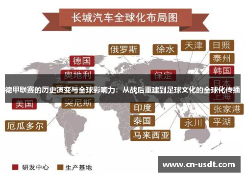 德甲联赛的历史演变与全球影响力：从战后重建到足球文化的全球化传播